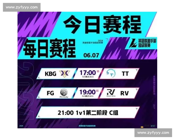 数据控必看，世界电竞数据榜告诉你，哪个英雄最热门！