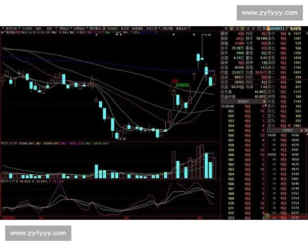 纳斯达克市场分析与未来发展趋势探讨及其对全球经济的影响