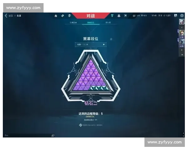 “复仇者联盟”集结！无畏契约选手新赛季目标！