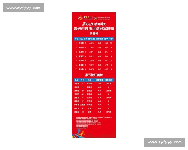 伤病潮涌2026世界杯红黄牌数据或预示赛程艰难