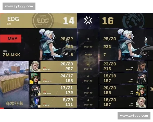 战队集结！无畏契约全球总决赛，为荣誉而战的终极对决！