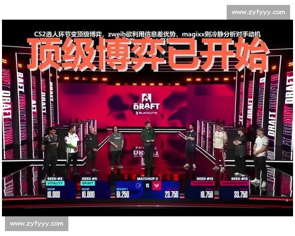 重磅！某电竞战队教练亲授：比赛预测的“心理战术”！